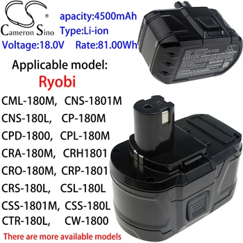 Cameron Kinijos Ithium Baterija 4500mAh 18.0 V Ryobi CSS-180L,CST-180M,PR-180L,CW-1800,LCD1802,LCD18021B,LCD18022B,LCD1802M