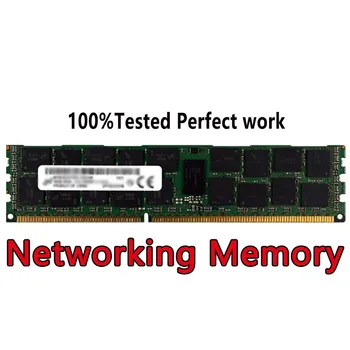 Tinklų Atminties DDR4 Modulį HMAT14JXRB122N RDIMM 256 GB 2S4RX4 PC4-3200AA RECC 3200Mbps 3DS CS